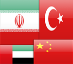 واردات و صادرات کالا- ترکیه – چین – امارات متحده